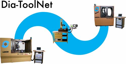 Artikel lesen Artikel lesen